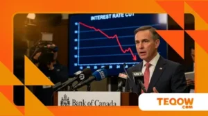 How Recent Interest Rate Decisions by Bank of Canada Are Shaping the Economy