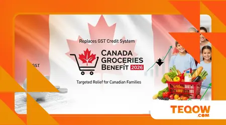 How Canada Groceries Benefit 2026 replaces GST credit system